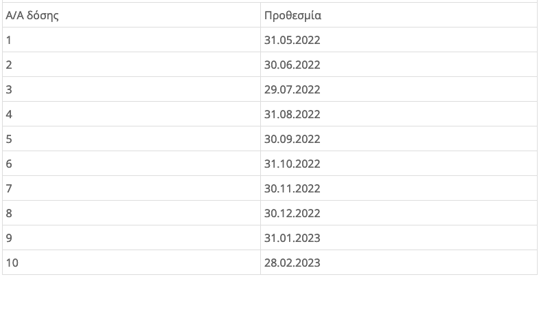 enfia prothesmies 2022